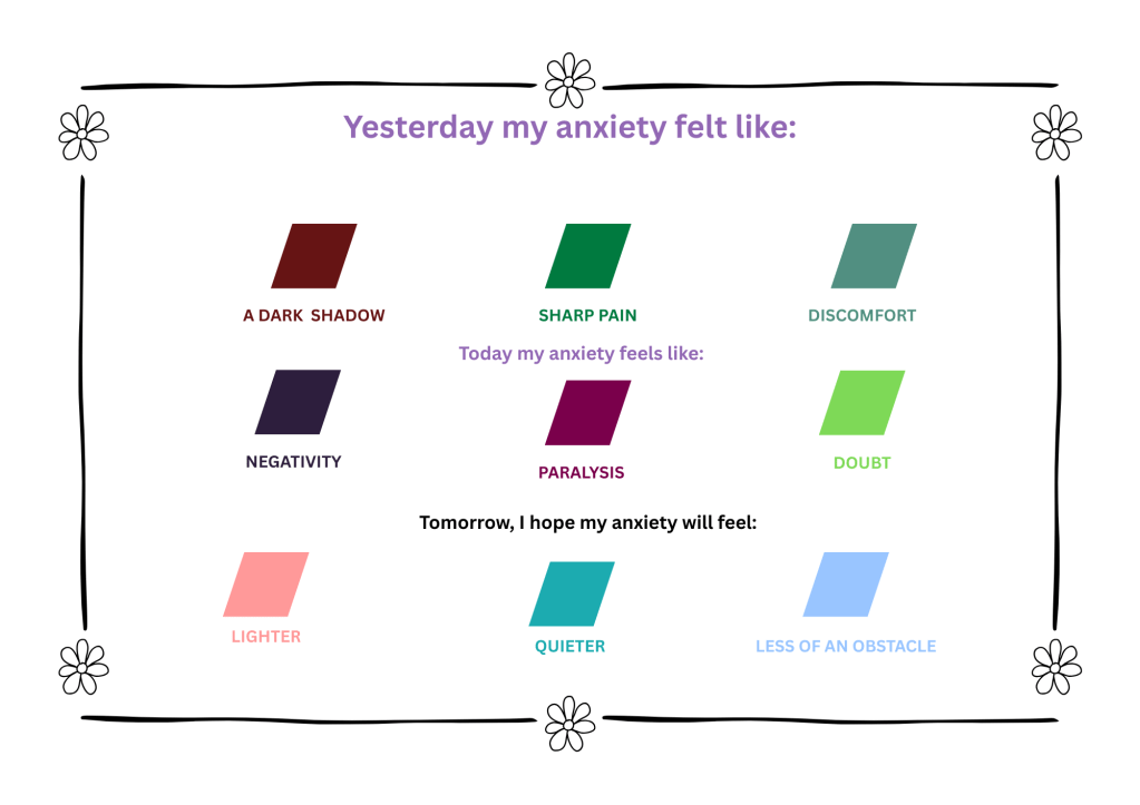 How are you feeling&nbsp;today?